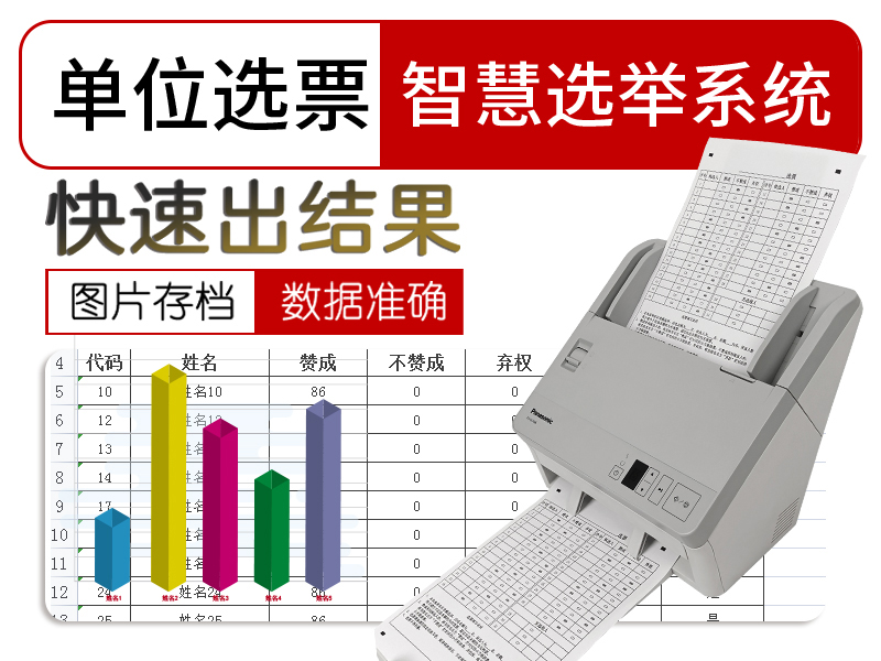 智慧選舉系統(tǒng)